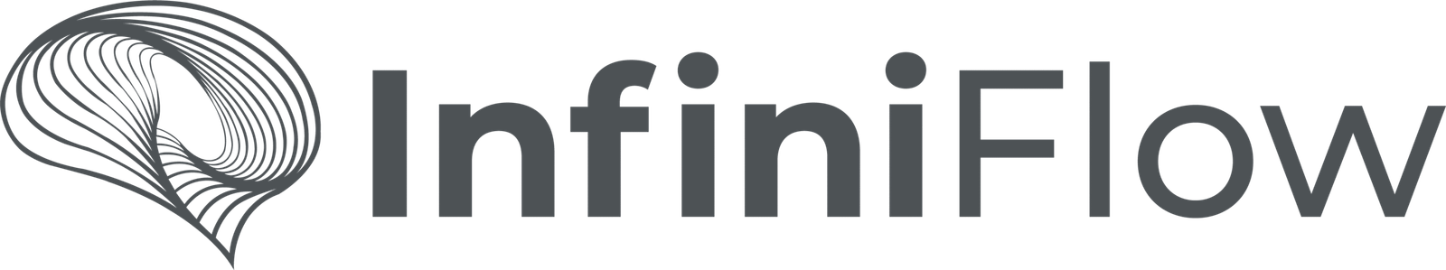 Infiniflow